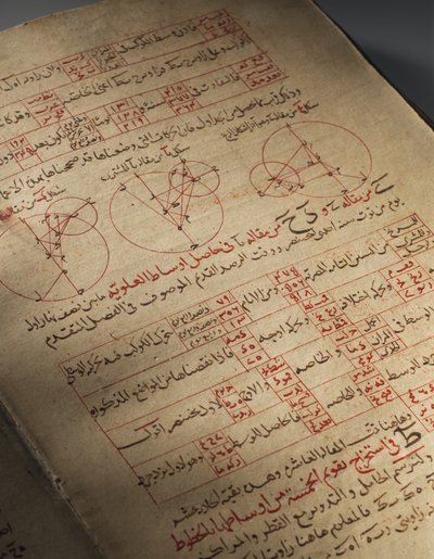Nasir Al-Din Muhammad bin Al-Hasan Al-Tusiによる天文学と数学に関する論文の概要 作： Seljuq Dynasty