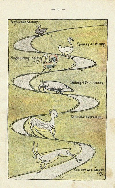 児童図鑑あいデュデュへの挿絵 作： Sergei Vasilievich Malyutin