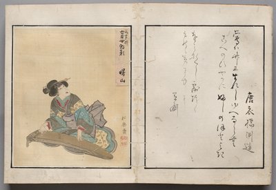 俳優の肖像画のアルバムからの葉 作： Shorakusai