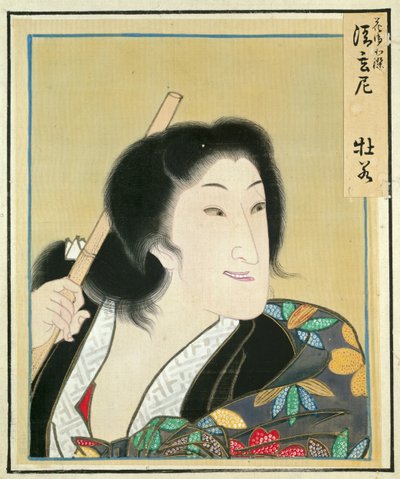 俳優の肖像画のアルバムからの葉、c。 1790～1810年。 作： Shorakusai