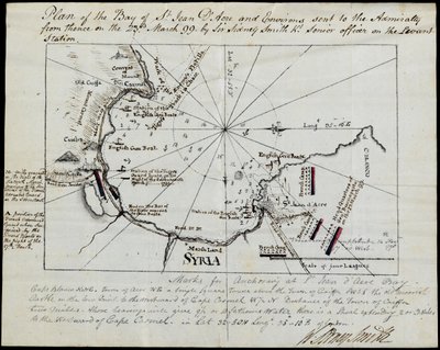 1799年3月23日、シドニー・スミスKt.卿がそこから提督に送ったサン・ジャン・ダクレ湾とその周辺の図面。ルヴァント駐在上級士官 作： Sidney Smith