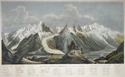 モンブラン山群の眺め (Mont Blanc) - SIGISMOND HIMELY 1801-1872 によって FLEGERE の上に撮影された CHAINE DU MONT BLANC の眺め - 作： Sigismond Himely