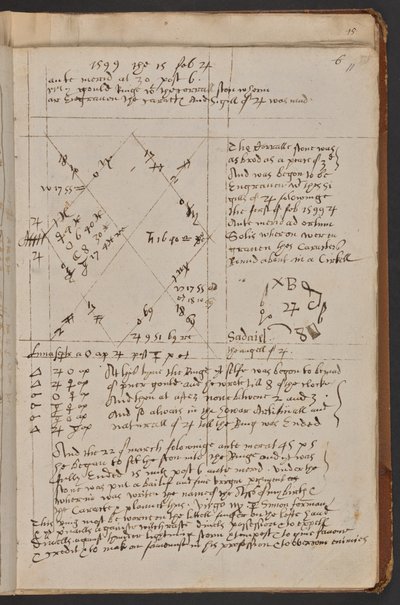 選挙「私のグールド・リンジは、[ジュピター]の彫刻と紋章が描かれた櫓石で狂っていた」Sloane MS 3822, f.11r（羊皮紙） 作： Simon Forman
