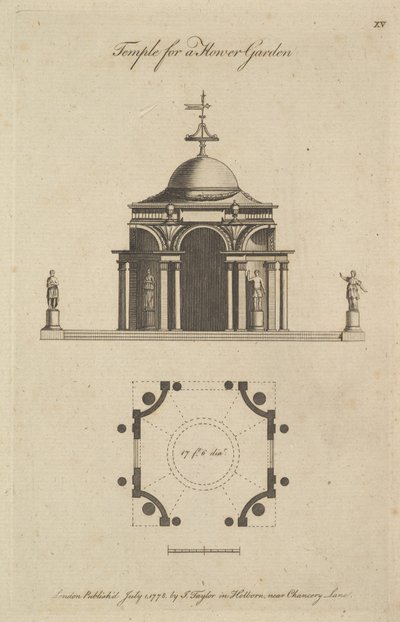 フラワー ガーデンの寺院、1778 年。 作： Sir John Soane