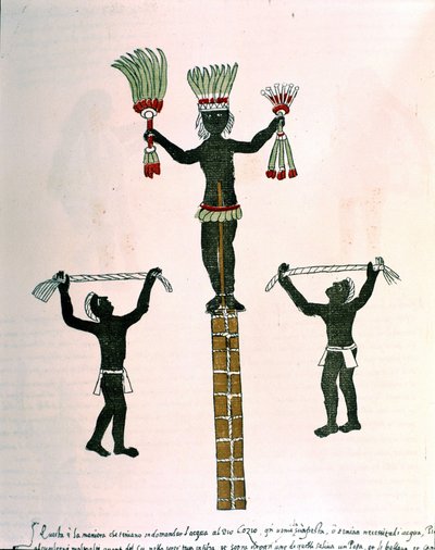 Aztec Games in Codex Vaticanus 3738 (Codex Vat. Rios.).1570年から1589年の間にドミニカ共和国のペドロ・デ・ロス・リオスが作成した写本のファクシミリ、Bibl.Vatican. 作： Spanish School