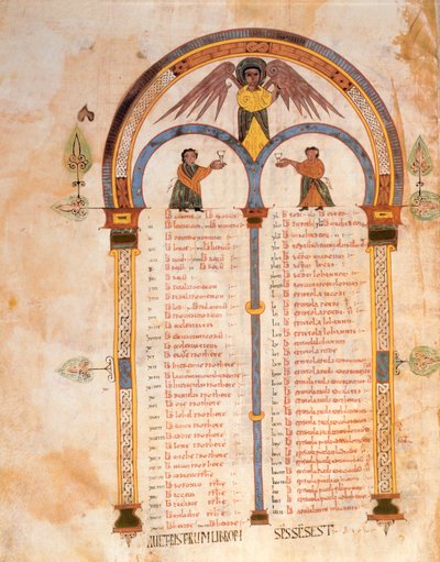 聖イシドルの西ゴート時代のモザラビック聖書からの新旧聖書の本の索引、fol.398v。、AD 960（ベラムのテンペラ） 作： Spanish School