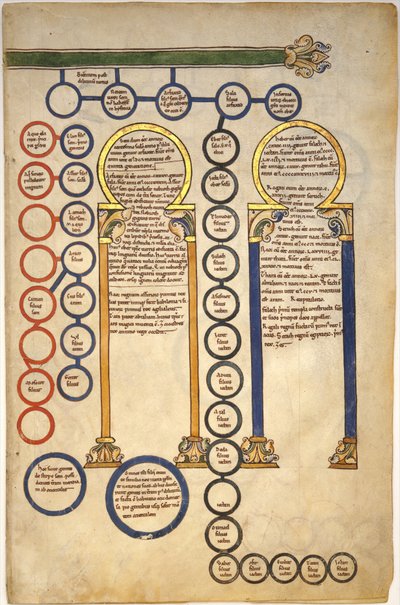 Beatus Manuscriptからの葉：キリストの系譜と東方の三博士の一部を含むBifolium、c.1180（羊皮紙にテンペラ、インク、金） 作： Spanish School