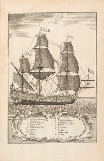 Lart desArmées Navalesのプレート3、ポールホステ作、レオン、1727 作： Spanish School