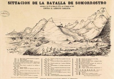 第三次カーリスト戦争（1872年〜1876年）：1874年3月25日のバスク地方のソモロストロの戦いの地図（彫刻版 作： Spanish School