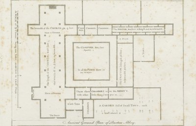 バートンアポントレント修道院：彫刻、nd [c 1795]（印刷） 作： Stebbing Shaw