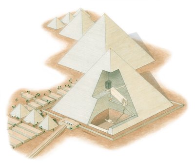ギザのピラミッド、エジプト、紀元前2560-2200年頃（インク、エアブラシ、水彩画） 作： Stephen Conlin