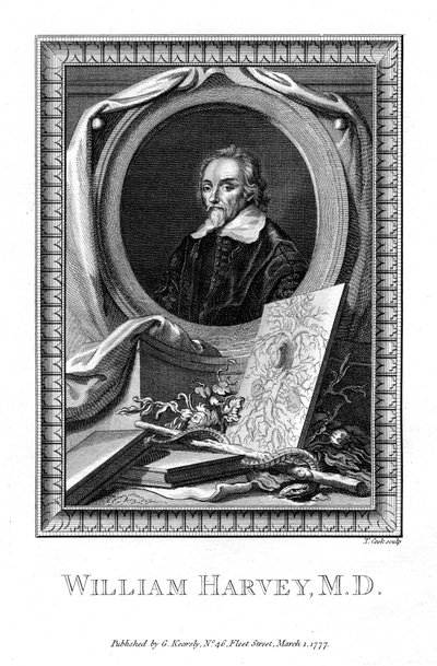 ウィリアムハーベイ、医師、1777年。 作： T. Cook