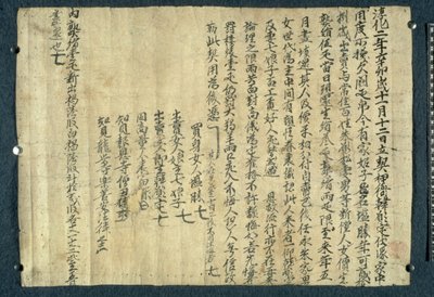 BL.Stein Roll 8820032 「世界の十王」 (「Shi Wang Jing Tu」)、スートラ (仏陀の談話) 敦煌 (羊皮紙にインク) のページ 作： Tang Dynasty Chinese School