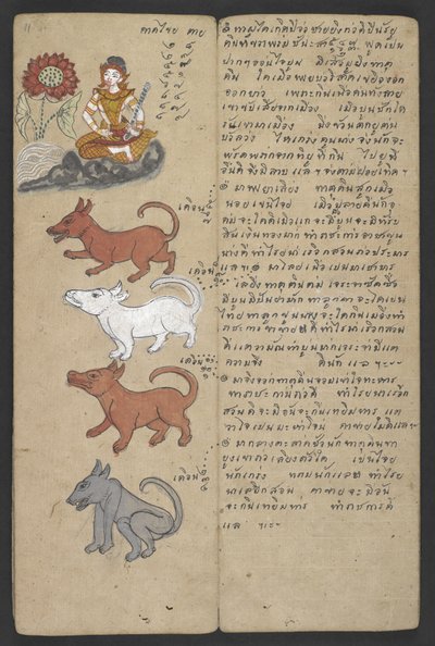 または、16455 f.11r、ゾディアックの動物、プロマチャット (羊皮紙) より 作： Thai School