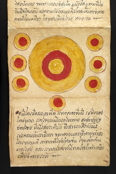または。 16482、f.9「サトラ」  幸せで健康的な生活を送るための占いとアドバイスについて（紙折り本） 作： Thai School