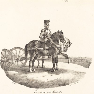 アルデンヌの馬 作： Theodore Gericault