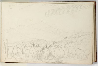 シュルーン山の北側の景色 6月28日 作： Thomas Cole