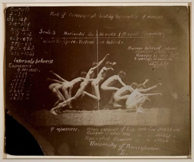 マレー・ホイールの写真（未確認モデル）、エドワード・マイブリッジのメモ付き、1884年 作： Thomas Eakins