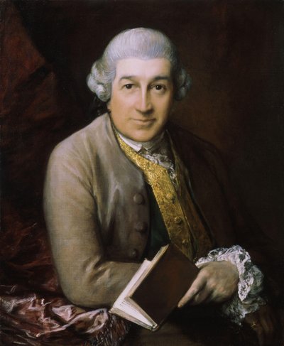 デヴィッド・ギャリック 作： Thomas Gainsborough