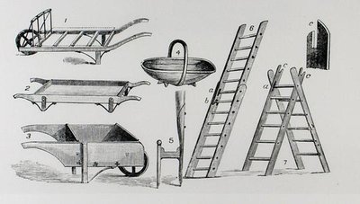 1900年に出版されたThomas Mawsonの「The Art and Craft of Garden Making」に掲載された手押し車、トラッグ、ラダー（彫刻）（モノクロ写真 作： Thomas Hayton Mawson