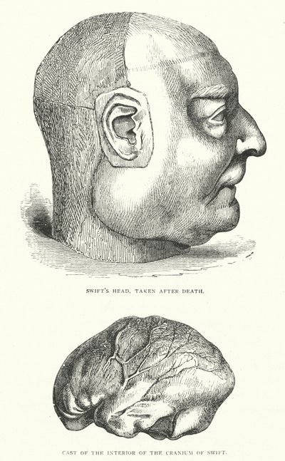 ジョナサン・スウィフトの生涯を描いたイラスト（エングレーヴィング 作： Thomas Morten