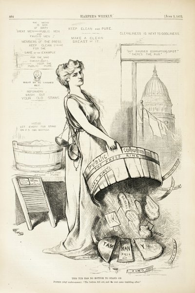 この浴槽の上に立つ底がない、1875（木の彫刻） 作： Thomas Nast