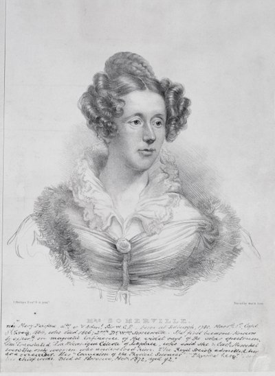 メアリーフェアファックスグレイグソマービル（1780-1872） 作： Thomas Phillips