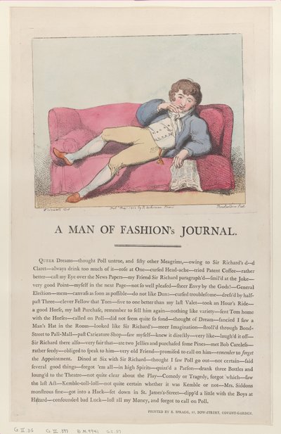 ファッション誌、1802 年 5 月 1 日、1802 年 5 月 1 日。 作： トーマス・ローランドソン