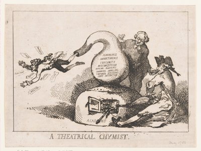 「演劇界の錬金術師」 作： Thomas Rowlandson