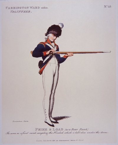 Farringdon Ward Within Volunteer, Prime & Load 作： Thomas Rowlandson
