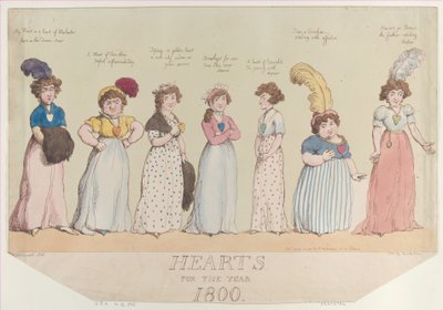 1800 年の心、1800 年 4 月 20 日、1800 年 4 月 20 日。 作： Thomas Rowlandson