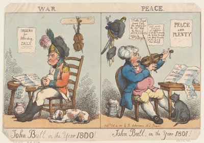 1800年のジョン・ブル！ 1801 年のジョン・ブル!、1801 年 10 月 12 日、1801 年 10 月 12 日。 作： Thomas Rowlandson