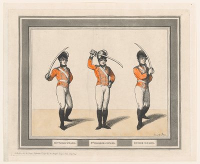 外側のガード、St.Georgesのガード、内側のガード、1798年9月1日、1798年9月1日。 作： Thomas Rowlandson
