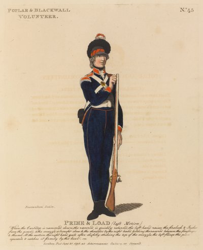 ？Poplar＆Blackwall Volunteer ,？Prime＆Load 作： Thomas Rowlandson