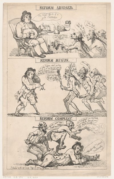 改革の提言、改革の開始、改革の完了 作： Thomas Rowlandson