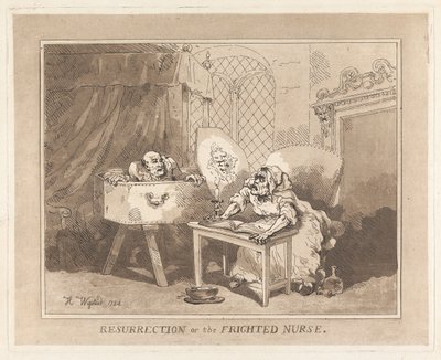  作： Thomas Rowlandson