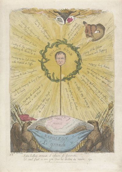 ナポレオンを北極星に見立てた風刺画、1813年 作： Thomas Rowlandson