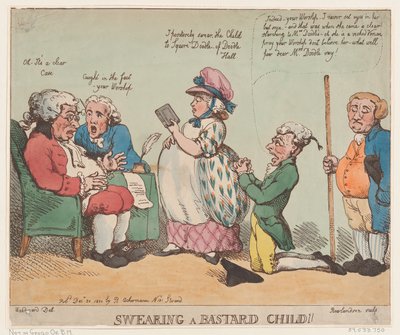 1800 年 12 月 20 日、1800 年 12 月 20 日。 作： Thomas Rowlandson
