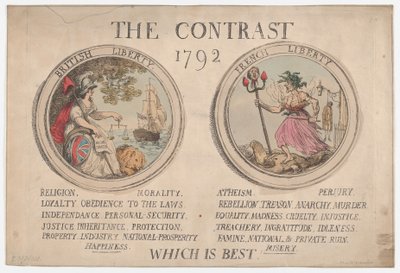 コントラスト、1792 年 12 月、1792 年 12 月。 作： Thomas Rowlandson