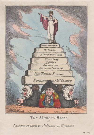 1809 年 4 月 11 日、1809 年 4 月 11 日。 作： Thomas Rowlandson