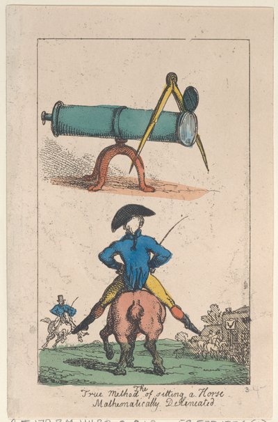 馬に座る真の方法、数学的に描写された、1809.、1809. 作： Thomas Rowlandson