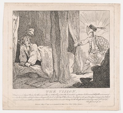 The Vision Picturesque Beauties of Boswell, Part the Second, May 15, 1786., May 15, 1786. 作： Thomas Rowlandson