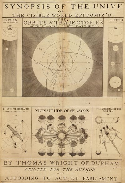 宇宙のあらすじ、あるいは目に見える世界の縮図 LOC 2008621668 作： Thomas Wright