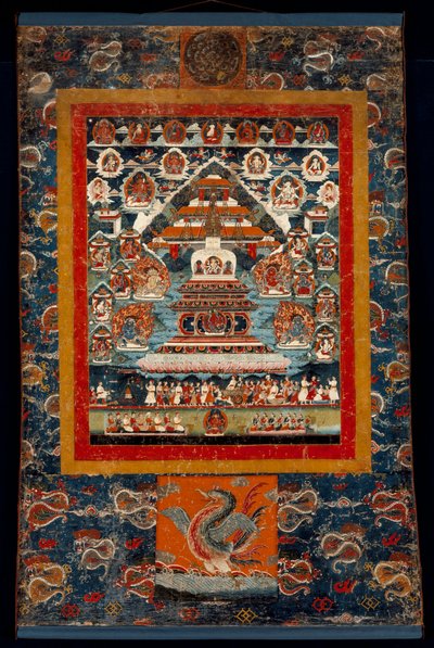 Bhimaratha Riteのための記念タンカ、1850-75（綿布の鉱物顔料） 作： Tibetan School