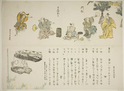 猿若踊り 作： Torii Kiyonaga
