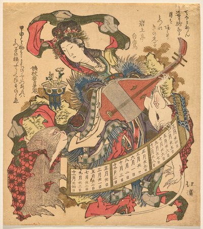 猿と白ネズミと琵琶を奏でる弁財天 作： Totoya Hokkei