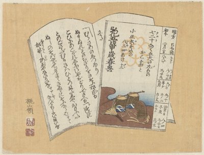小冊子2冊 作： Tôrei