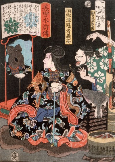 Shumitsu Kanja Yoshitaka als Ratte in einem Spiegel reflektierend 作： 月岡芳年