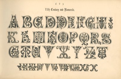 11世紀と数字、1862 作： Unbekannt