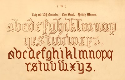 14世紀と15世紀。 2つの小さい。大英博物館、1862 作： Unbekannt